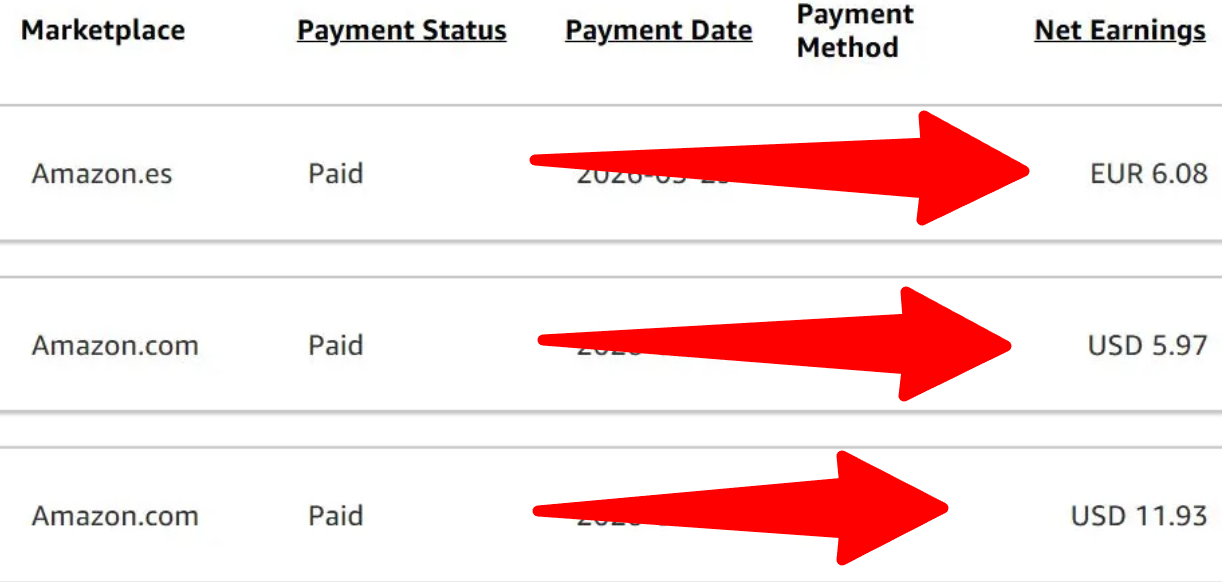 Etsy Romance Printable & Bundle Payouts