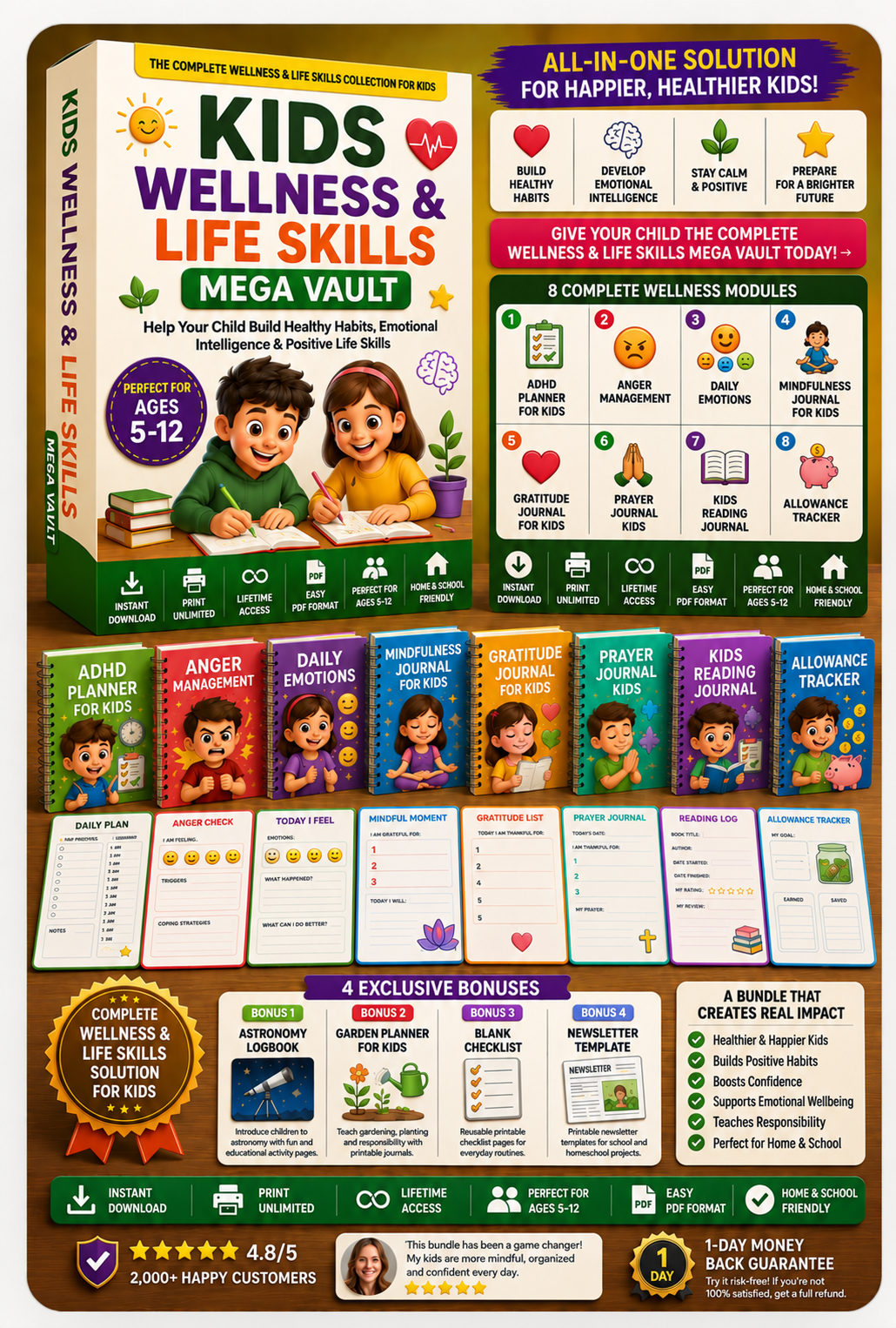 BrightPath Kids Wellness & Life Skills Library — printable collection mockup